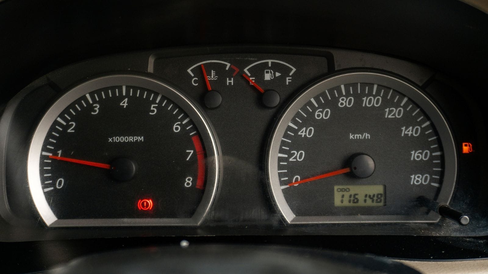 analog gauges
