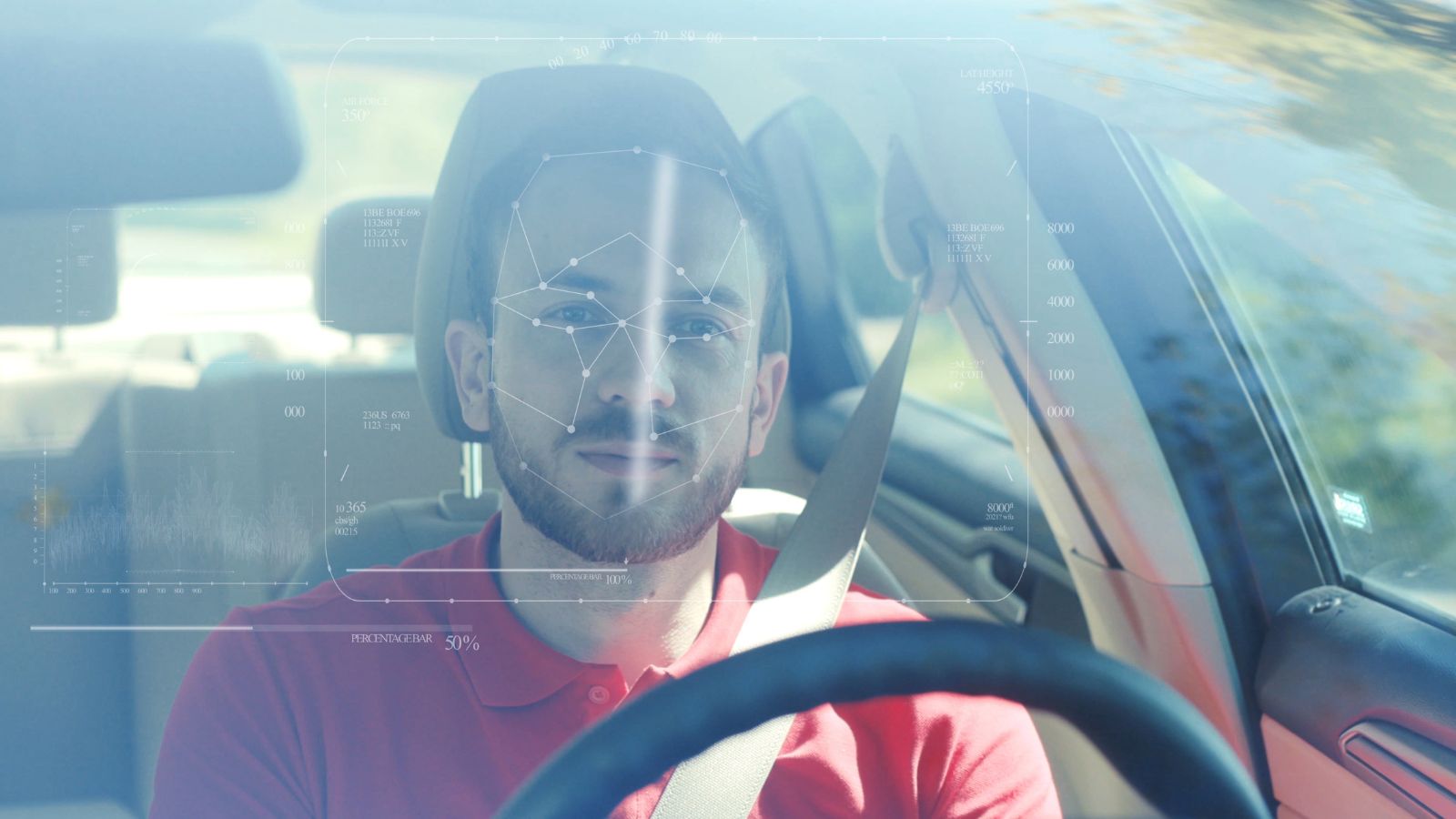 Face Detection